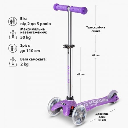 Триколісний самокат Micro Mini Deluxe Fairy Glitter LED фіолетовий MMD207