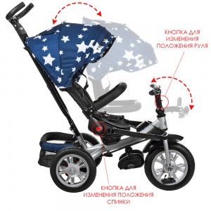 Велосипед трехколесный с ручкой детский Turbo Trike 3646A-6, надувные колеса, звезды синий