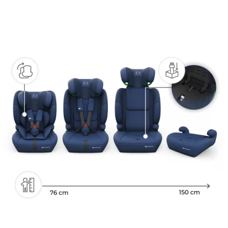 Автокресло Kinderkraft Comfort Up 2 Plus i-Size синий KCCOUP02NAVPL00 