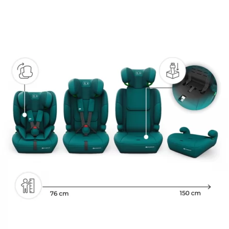 Автокресло Kinderkraft Comfort Up 2 Plus i-Size зеленый KCCOUP02GREPL00 