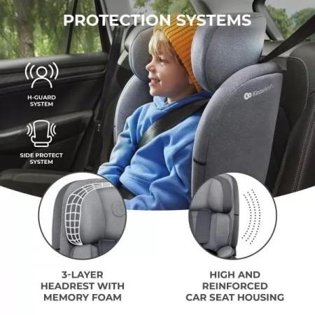 Автокресло Kinderkraft Oneto3 i-Size Isofix серый KCONE300GRY0000 Автокресло Kinderkraft Oneto3 i-Size Isofix серый KCONE300GRY0000