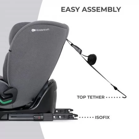 Автокресло Kinderkraft Oneto3 i-Size Isofix серый KCONE300GRY0000 Автокресло Kinderkraft Oneto3 i-Size Isofix серый KCONE300GRY0000