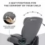 Автокресло Kinderkraft Oneto3 i-Size Isofix серый KCONE300GRY0000 Автокресло Kinderkraft Oneto3 i-Size Isofix серый KCONE300GRY0000