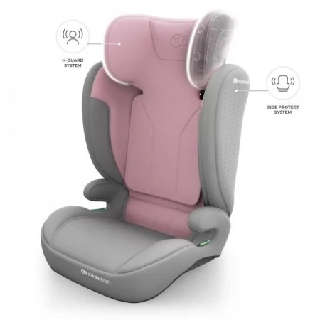 Автокрісло Kinderkraft i-Spark 2 Plus i-Size Pink KCISPA02PNKPL00