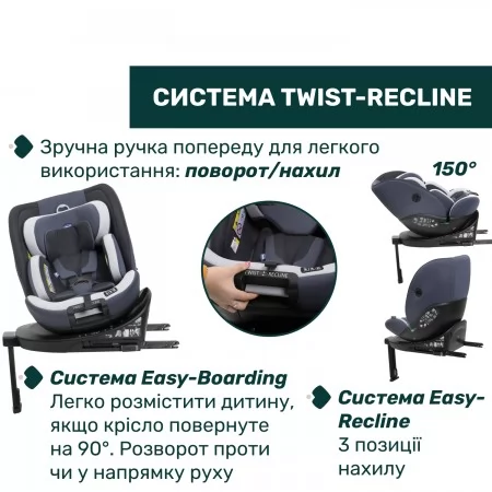 Автокресло EverOne i-Size, группа 0+/1/2/3 арт. 87148.18 цвет Синий