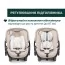 Автокресло First-Seat Recline i-Size, группа 0+ арт. 87100.50 цвет Бежевый