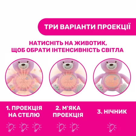 Іграшка музична "Ведмежа" арт. 08015.10 колір Рожевий Іграшка музична "Ведмежа" арт. 08015.10 колір Рожевий