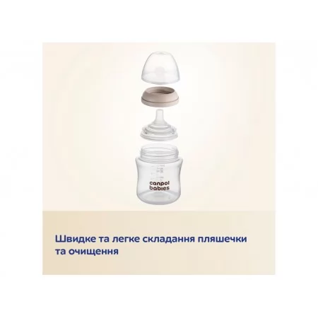 Бутылочка антиколиковая Natural Shape с соской Dual-zone 150 мл, Canpol babies 35/400