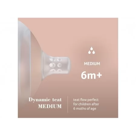Соска динамічна Mammafeel 6+ середня 1 шт LOVI 18/733