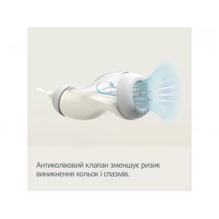 Пляшка антиколікова широкоотворова S-Shape 200 мл Canpol Babies 24/201