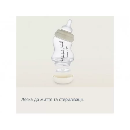 Пляшка антиколікова широкоотворова S-Shape 200 мл Canpol Babies 24/201