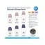 Пляшка антиколікова з широким отвором 120 мл Easystart Sleepy Koala - рожева Canpol Babies 35/236_p