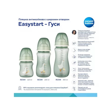 Пляшка антиколікова з широким отвором 300 мл Easystart - Гуси Canpol Babies 35/246