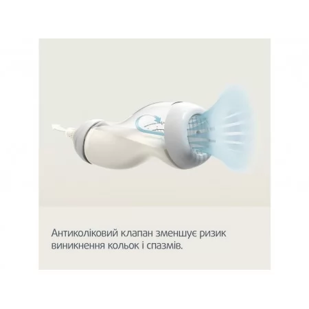Соска силиконовая для бутылочки S-Shape S мини 2 шт Canpol Babies 59/891 Соска силиконовая для бутылочки S-Shape S мини 2 шт Canpol Babies 59/891