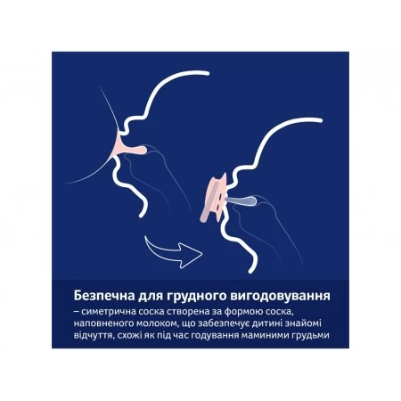 Пустышка силиконовая динамическая 0-3 мес 2 шт Blossom – голубая LOVI 22/921boy