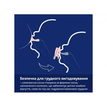 Пустушка силіконова динамічна 3-6 міс 2 шт Blossom - блакитна LOVI 22/922boy