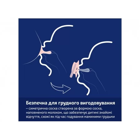 Пустышка силиконовая динамическая 6-18 мес 2 шт Blossom – голубая LOVI 22/923boy