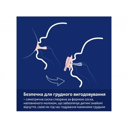 Пустышка силиконовая динамическая 18+ мес 2 шт Blossom – бежевая LOVI 22/924girl Пустышка силиконовая динамическая 18+ мес 2 шт Blossom – бежевая LOVI 22/924girl