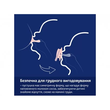 Пустышка силиконовая динамическая 0-6 месяцев 2 шт Night&Day Girl Hedgehog, LOVI 22/929 Пустышка силиконовая динамическая 0-6 месяцев 2 шт Night&Day Girl Hedgehog, LOVI 22/929