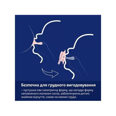 Пустышка силиконовая динамическая 6-18 месяцев 2 шт Night&Day Girl Hedgehog, LOVI 22/930 Пустышка силиконовая динамическая 6-18 месяцев 2 шт Night&Day Girl Hedgehog, LOVI 22/930