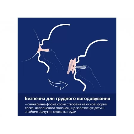 Пустышка силиконовая динамическая 0-6 месяцев 2 шт CapiChill - голубая, LOVI 22/932boy Пустышка силиконовая динамическая 0-6 месяцев 2 шт CapiChill - голубая, LOVI 22/932boy