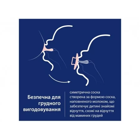 Пустышка силиконовая динамическая Prime 0-6 мес 1 шт Blush Glow, LOVI 34/436