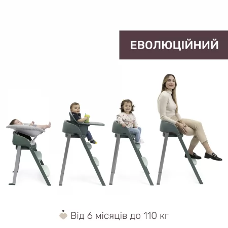 Стільчик для годування 3 в 1 Crescendo Up арт. 87046.87 колір Зелений Стільчик для годування 3 в 1 Crescendo Up арт. 87046.87 колір Зелений