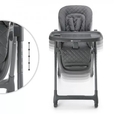 Стільчик для годування Kinderkraft Tulo Grey KHTULO00GRY0000