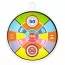 Игрушечная пушка BabyToys 223-2-4, 28 см, 3 снаряда в комплекте Игрушечная пушка BabyToys 223-2-4, 28 см, 3 снаряда в комплекте