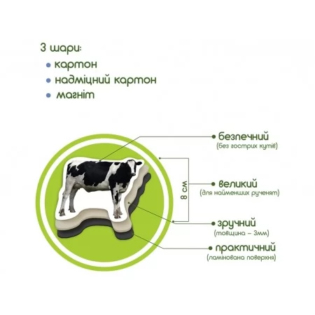 Набор магнитов Farm photo Magdum ML4031-04