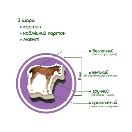 Набір магнітів Farm Mom and Baby Magdum ML4031-08 EN