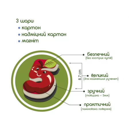 Магнітна гра Numbers Magdum ML4031-38 EN