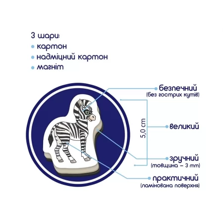 Магнітна гра Світ тварин Magdum ML4032-05 EN