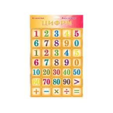 Магнитная игра Цифры Artos Games 4820130621151