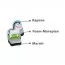 Гра настільна Vladi Toys "Мій маленький світ "Зоопарк" VT3106-10 Вік: 3-5 років.
Розмір: 130 x 70 x 210 мм