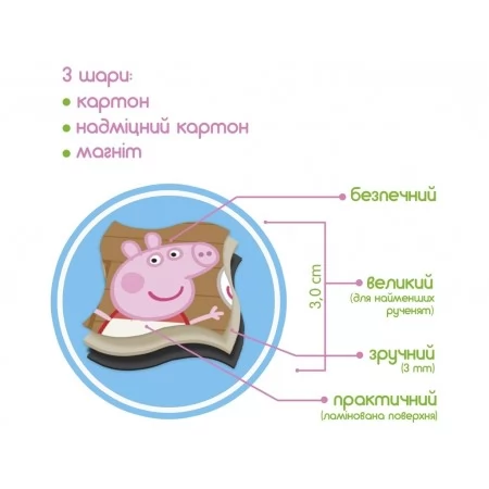 Набор магнитов Магнитная картина Свинка Пеппа Великолепный день Magdum МЕ 5031-07 Набор магнитов Магнитная картина Свинка Пеппа Великолепный день Magdum МЕ 5031-07