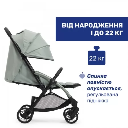 Прогулянкова коляска Goody XPlus арт. 87040.76 колір Бірюзовий