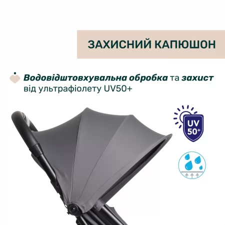 Прогулянкова коляска Urbino арт. 87138.26 колір Сірий