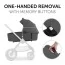 Универсальная коляска 2 в 1 Hauck Walk N Care Air темно-серый 16548-5